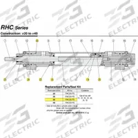 SMC Pneumatic Replacement Seal Kit: RHC, RHC, RHC32-PS. Key specifications — attr948008: RHC; attr948004: RHC32-PS; attr948012: Seal Kit; attr948017: SMC.