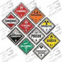 JJ KELLER DOT Container Placard: Various DOT Classes, 13 3/4 in x 13 3/4 in, 13 3/4 in Label Ht (MPN 3658). Key specifications — Brand: JJ KELLER; Message: Various DOT Classes.
