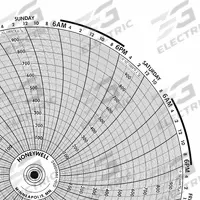GRAPHIC CONTROLS Circular Paper Chart: Honeywell, 30°F to 2,900°F, BN 24001661-032, Temp°F, 100 PK. Key specifications — Compatible with Manufacturer Model Number: AR-100; Brand: GRAPHIC CONTROLS; Units Measured: Temperature °F.