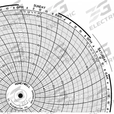 Honeywell Circular Paper Chart: Honeywell, -50°C to 25°C, BN 24001661-048, Honeywell - Circular Charts Compatible with Honeywell