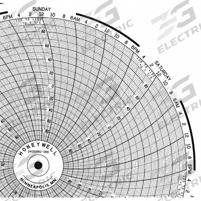 Honeywell Circular Paper Chart: Honeywell, -100°C to 100°C, BN 24001661-069, Honeywell - Circular Charts Compatible with Honeywell