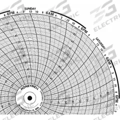 HONEYWELL Circular Paper Chart: Honeywell, -40°C to 60°C, BN 24001661-067, Honeywell, 100 PK. Key specifications — Compatible with Manufacturer Model Number: AR-100; Brand: HONEYWELL; Units Measured: Temperature °C.