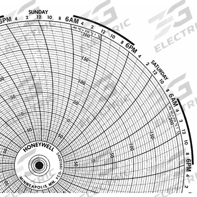 Honeywell Circular Paper Chart: Honeywell, -90°C to 210°C, BN 24001661-034, Honeywell - Circular Charts Compatible with Honeywell