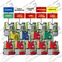 DISASTER MANAGEMENT SYSTEMS EOC Flag/Vest Kit: Synthetic Nylon (MPN DMS 05303). Key specifications — Brand: DISASTER MANAGEMENT SYSTEMS; Product Type: EOC Flag/Vest Kit; Includes: Responsibility Documents; Material: Synthetic Nylon.