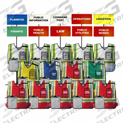 DISASTER MANAGEMENT SYSTEMS Flag/Vest Kit: Synthetic Nylon (MPN DMS 05303) - Incident & Triage Management Kits