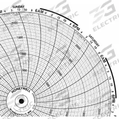 HONEYWELL Circular Paper Chart: Honeywell, 0°F to 2,400°F, BN 24001661-015, Honeywell, 100 PK. Key specifications — Compatible with Manufacturer Model Number: AR-100; Brand: HONEYWELL; Units Measured: Temperature °F.