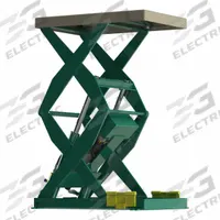 SOUTHWORTH Scissor Lift Table: Electric, 500 lb Load Capacity, 36 in Max Lifting Ht, 115V AC (MPN LS05-30-1224-FS-115V). Key specifications — attr925632: SOUTHWORTH; attr925651: 115V AC; attr925643: Double Scissor.