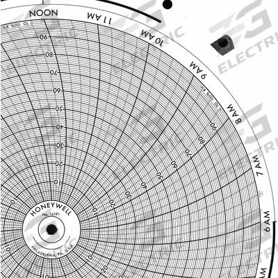 Honeywell Circular Paper Chart: Honeywell, BN 16191, 11.88 in Circular Chart Dia - Circular Charts Compatible with Honeywell