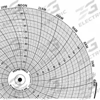 HONEYWELL Circular Paper Chart: Honeywell, 0°F to 200°F, BN 24001660-114, Honeywell, Temp°F, 100 PK. Key specifications — Compatible with Manufacturer Model Number: AR-100; Brand: HONEYWELL; Units Measured: Temperature °F.