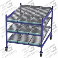 UNEX FLOW CELL Gravity Flow Rack: 48 in x 60 in x 54 in, Tilt, 3 Shelves, Steel (MPN FCM99SR48603). Key specifications — Brand: UNEX FLOW CELL; Decking Material: Steel.