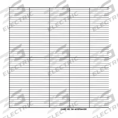 Honeywell Roll Paper Strip Chart: Roll Paper Strip Chart, 4 3/4 in Strip Chart Wd - Strip Chart Paper Compatible with Honeywell