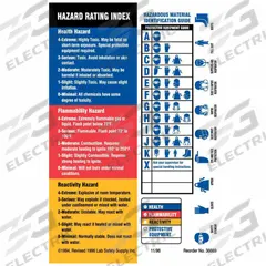BRADY HMIG Label: 5 7/8 in Ht, 4 in Wd, Paper, Adhesive, 4 in x 5 7/8 in, 100 PK (MPN 60329). Key specifications — Material: Paper.