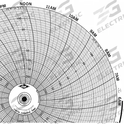 Honeywell Circular Paper Chart: Honeywell, -250°F to 150°F, BN 24001660-042, Honeywell - Circular Charts Compatible with Honeywell