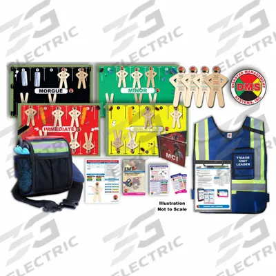 DISASTER MANAGEMENT SYSTEMS Training Kit: English (MPN DMS 05842) - Incident Management Training