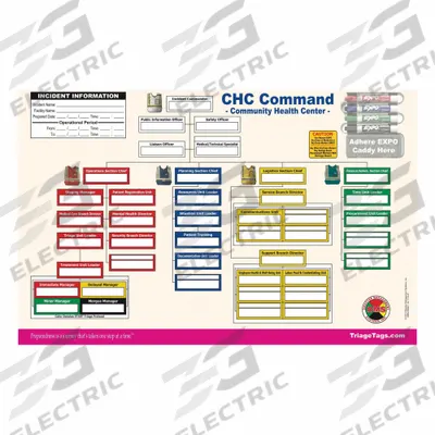 DISASTER MANAGEMENT SYSTEMS Incident Command Board: Dry Erase Caddy/Dry Erase Pens - Incident Command Boards