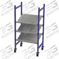 UNEX FLOW CELL Gravity Flow Rack: 36 in x 28 in x 72 in, Tilt, 3 Shelves, Steel (MPN FCMTPS40283). Key specifications — Brand: UNEX FLOW CELL; Decking Material: Steel.