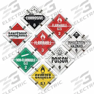 JJ KELLER Container Placard: Various DOT Classes, 13 in x 13 in, 13 in Label Ht - Label & Placard Kits