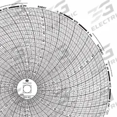GRAPHIC CONTROLS Circular Paper Chart: Dickson, -40°F to 50°F, -40°C to 50°C, Chart 401, 60 PK. Key specifications — attr1000971: CO2X; attr1001003: GRAPHIC CONTROLS; attr1001002: Temperature °F.