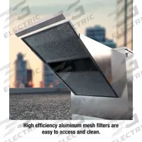 Centrifugal Roof Supply Fan: 11 9/16 in Wheel, 2,500 cfm, 1/2 in wc Max., ODP, 1 1/2 hp, 1 Ph, Roof (MPN SIG10DD050EC). Key specifications — Brand: CANARM; Nameplate Voltage: 208 to 230V AC; Number of Speeds: Variable; Motor Enclosure Design_Broad: Open Dripproof Motor.