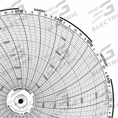 GRAPHIC CONTROLS Circular Paper Chart: Honeywell, 0°F to 1,200°F, BN 24001661-012, Temp°F, 100 PK. Key specifications — Compatible with Manufacturer Model Number: DR 4300; Brand: GRAPHIC CONTROLS; Units Measured: Temperature °F.