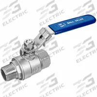 USA INDUSTRIALS Manual Two-Way Ball Valve: 3/4 in, 304 Stainless Steel, Straight Valve Body, PTFE (MPN ZUSA-VLV-152). Key specifications