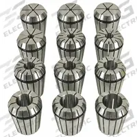 TECHNIKS Collet Set: ER16, 3/32 in to 3/8 in Collet Size Range, 10 Pc (MPN 04209IS). Key specifications — attr1033128: TECHNIKS; attr1038750: Standard; attr1038755: Inch.