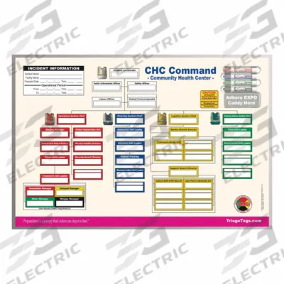 DISASTER MANAGEMENT SYSTEMS Incident Command Board: Dry Erase Caddy/Dry Erase Pens - Incident Command Boards
