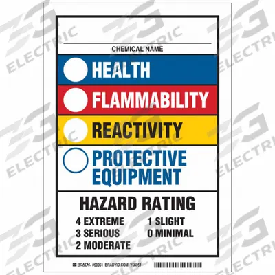 BRADY Sign (MPN 60051) - Safety