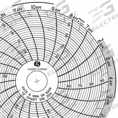 GRAPHIC CONTROLS Circular Paper Chart: Dickson, 50°F to 96°F, Chart 305, Dickson, SC3, Temp°F, 60 PK. Key specifications — attr1000971: SC3; attr1001003: GRAPHIC CONTROLS; attr1001002: Temperature °F.