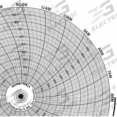 Honeywell Circular Paper Chart: Honeywell, 0°F to 1,000°F, BN 24001660-015, Honeywell - Circular Charts Compatible with Honeywell