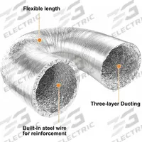 Flexible Duct: Flex Duct, 60HT60/60HT61, HFAIR1100/HFAIR2100, BoPET, 25 ft Overall Lg, Clamps (MPN HFACC-DUCL2). Key specifications — Product Type: Flexible Duct; Compatible Grainger Part Number: 60HT61; Compatible Manufacturer Model Number: HFAIR2100; Material: BoPET; Brand: HEPACART.
