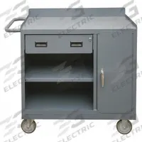 DURHAM MFG Mobile Cabinet Workbench: 36 in x 18 in, Steel, 1,200 lb Overall Load Capacity, Gray (MPN 2212A-LU-95). Key specifications — Included Components: Handle on Side; Assembly: Fully Assembled; Brand: DURHAM MFG.