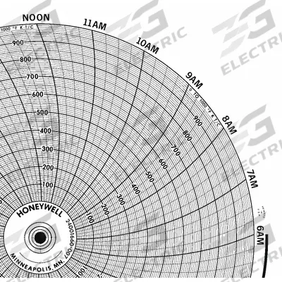 Honeywell Circular Paper Chart: Honeywell, 0°F to 1,000°F, BN 24001660-007, Honeywell - Circular Charts Compatible with Honeywell