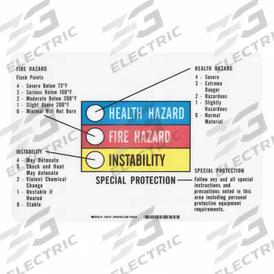BRADY Sign (MPN 58727) - Safety
