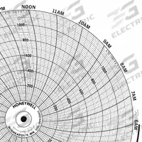HONEYWELL Circular Paper Chart: Honeywell, 0°F to 1,200°F, BN 24001660-006, Honeywell, 100 PK. Key specifications — Compatible with Manufacturer Model Number: DR 4200 GP/EV; Brand: HONEYWELL; Units Measured: Temperature °F.
