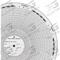 GRAPHIC CONTROLS Circular Paper Chart: American Meter, 0 to 10, MC L-10-S, American Meter, 100 PK. Key specifications — Compatible with Manufacturer Model Number: A-88; Brand: GRAPHIC CONTROLS; Units Measured: Generic Number Units.