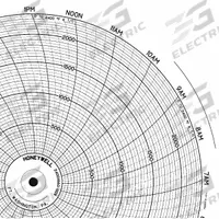 GRAPHIC CONTROLS Circular Paper Chart: Eurotherm Chessell, CLH GDSV0394U100, 390/392/394, 100 PK. Key specifications — Compatible with Manufacturer Model Number: 392; Brand: GRAPHIC CONTROLS; Units Measured: No Units.