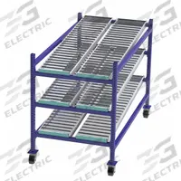 UNEX FLOW CELL Gravity Flow Rack: 36 in x 72 in x 54 in, Tilt, 3 Shelves, Steel (MPN FCM99SR36723). Key specifications — Brand: UNEX FLOW CELL; Decking Material: Steel.