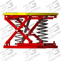 SOUTHWORTH Pallet Positioner and Level Loader: Wt Actuated, 4,500 lb Load Capacity (MPN PPAL 360 R4). Key specifications — attr925675: Weight Actuated; attr925666: SOUTHWORTH.