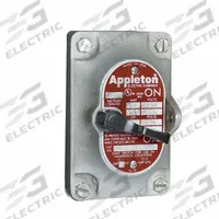 APPLETON ELECTRIC Switch Cover: Tumbler Switches (MPN EDKF24W-Q). Key specifications — attr206748: EDKF24W-Q; attr1023121: Tumbler Switches; attr1023126: Front Operator, 4-Way, 20A Switch; attr1023128: Front Cover with Switch; attr211297: APPLETON ELECTRIC; attr1024199: EDS.