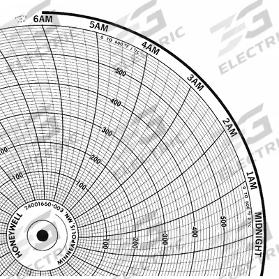 Honeywell Circular Paper Chart: Honeywell, 0°F to 600°F, BN 24001660-003, Honeywell - Circular Charts Compatible with Honeywell
