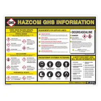 Reference Material (MPN GHS1003)