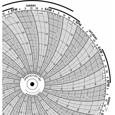 Honeywell Circular Paper Chart, -5°C to 50°C, BN 24001661-627, 100 PK - Circular Charts Compatible with Honeywell