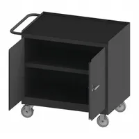DURHAM MFG Mobile Cabinet Workbench: 36 in x 24 in, Rubber, 1,200 lb Overall Load Capacity, Gray (MPN 3100RM-5PU-95)