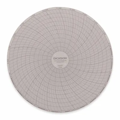 DICKSON Circular Paper Chart: Dickson, -100°F to 100°F, -100°C to 100°C, C658, Dickson - Circular Charts Compatible with Dickson