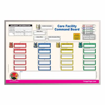 DISASTER MANAGEMENT SYSTEMS Incident Command Board: Dry Erase Caddy/Dry Erase Pens - Incident Command Boards