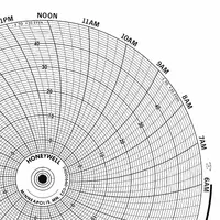 GRAPHIC CONTROLS Circular Paper Chart: Honeywell, 0°F to 1,000°F, BN 24001661-016, Temp°F, 100 PK