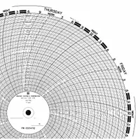 GRAPHIC CONTROLS Circular Paper Chart: Partlow, -50°C to 75°C, PW 00214712, Partlow, Temp°C, 100 PK