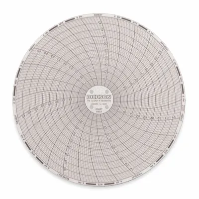 DICKSON Circular Paper Chart: Dickson, -50°F to 50°F, -50°C to 50°C, C653, Dickson - Circular Charts Compatible with Dickson