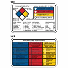 Plastic wallet card, 3 1/2 in x 2 1/8 in, supplied in a pack of 25. Used for carrying critical safety information such as lockout/tagout procedures or emergency contacts in a compact format. Suitable for industrial environments where workers need quick reference to safety protocols while on the go.